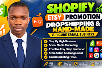promote shopify store to boost shopify sales, etsy promotion for etsy sales
