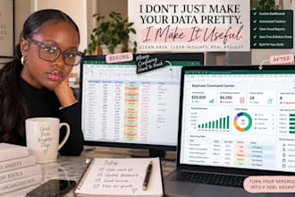 turn your excel chaos into a smart business dashboard