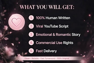write viral emotional urdu story for youtube channel