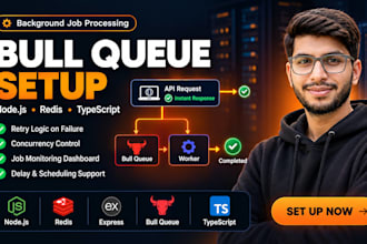 set up bullmq background job queue with redis in your nodejs app