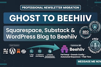 migrate ghost, wordpress, or squarespace to beehiiv newsletter
