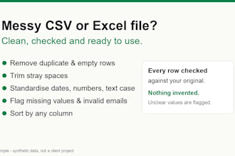 clean your  CSV or excel file, remove duplicates rows