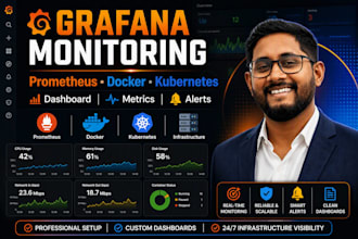setup grafana prometheus monitoring for docker kubernetes and servers