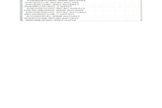 data entry, data cleaning, pivot table, vlookup