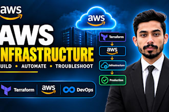 build automate and troubleshoot AWS cloud infrastructure with terraform