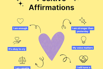 give you a list of 12 positive affirmations