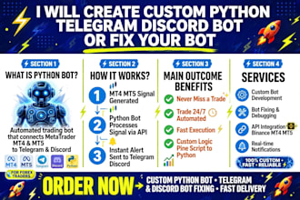 create custom python telegram discord bot or fix your bot