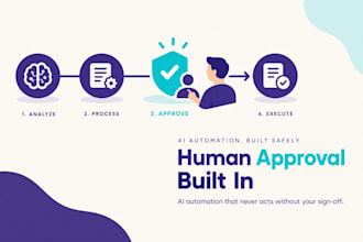 build your ai automation workflow with claude code, human approval built in