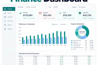 build an automated excel finance dashboard for your business