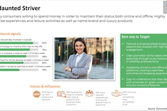 write a custom go to market GTM strategy framework for your launch