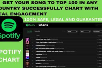 chart your spotify music and boost organic growth for top 100 spotify chart