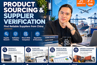 source products and reliable suppliers from alibaba