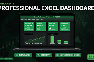create an interactive excel dashboard and KPI report