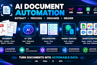 automate document processing with ai, ocr, n8n, make and apis