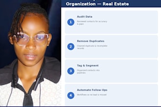 manage your real estate CRM and follow up boss leads
