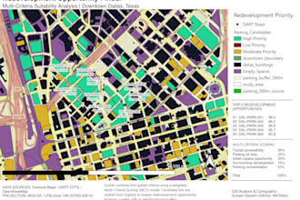 gis and remote sensing analysis