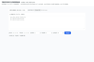 audit your attendance timesheet CSV and deliver payroll ready reports