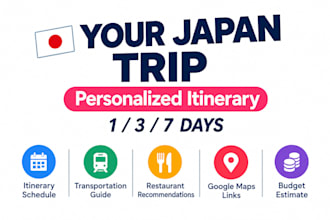 create a personalized travel itinerary for your trip in japan