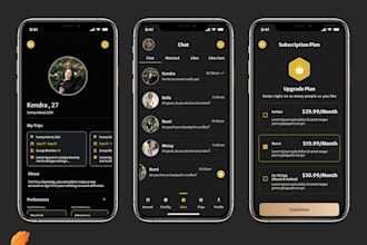 develop a dating app, dating mobile app, dating clone app, tinder dating ap