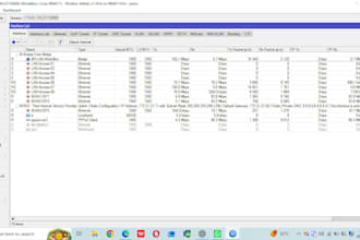 configure, optimize, and troubleshoot your mikrotik routeros