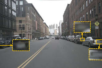 blur faces and license plates to anonymize your ai dataset