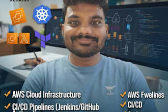 automate your AWS infrastructure using terraform