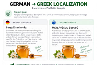 translate and localize german and greek content
