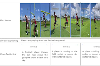 write dense video captions for vision language model training