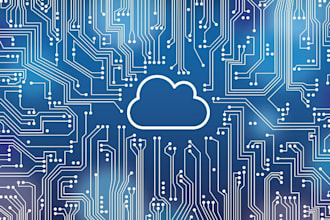 design, deploy and troubleshoot azure cloud infrastructure