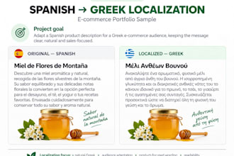 translate and localize spanish and greek content