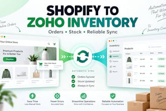 sync shopify orders and stock with zoho inventory