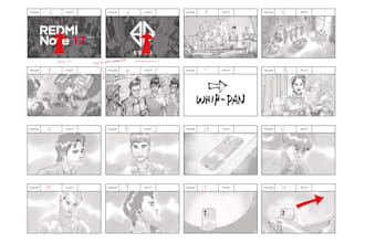 do your storyboard for your movie, ads films or documentary