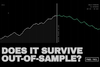 backtest your trading strategy with walk forward analysis