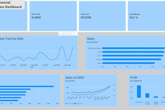 create excel, power bi and python dashboards