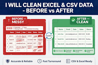 do excel data cleaning and csv cleaning with python pandas