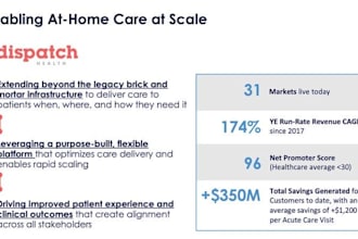 design healthcare investor pitch deck and healthtech presentation deck