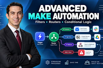 program advanced conditional automation sequences inside make scenario steps