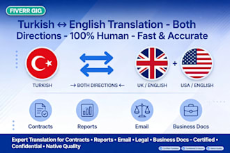translate accurately with human translation
