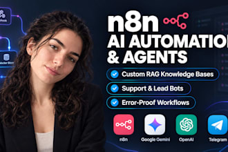 build n8n ai automation, n8n ai agent and scalable workflows