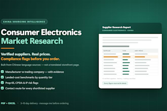 research on the consumer electronics market in china