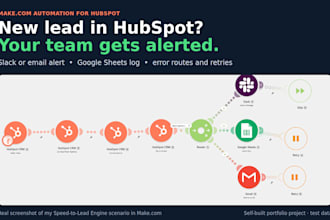 automate hubspot new lead alerts to slack and email with make