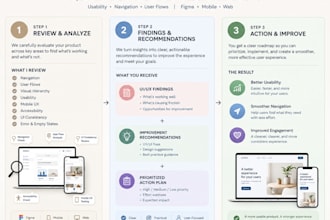 provide a UI UX audit and improvement recommendations