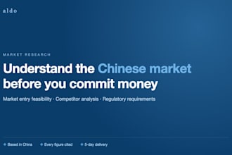 write a china market research report and market entry study