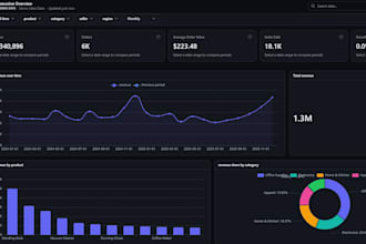 build a custom interactive data analytics dashboard