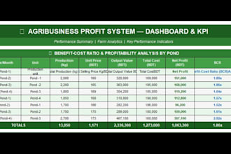 do excel data entry data cleaning and data processing