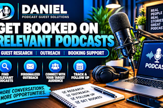 edit your podcast video for youtube with captions and b roll