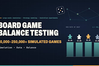 simulate and balance test your board game and provide detailed feedback