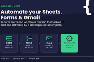 automate your google sheets forms and gmail with apps script