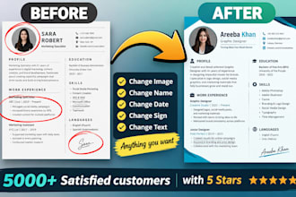 professionally edit  your resume change name date text image etc