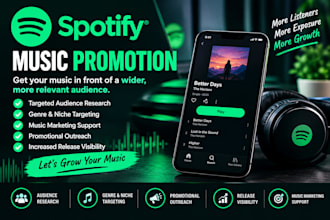 promote your spotify music with targeted music marketing